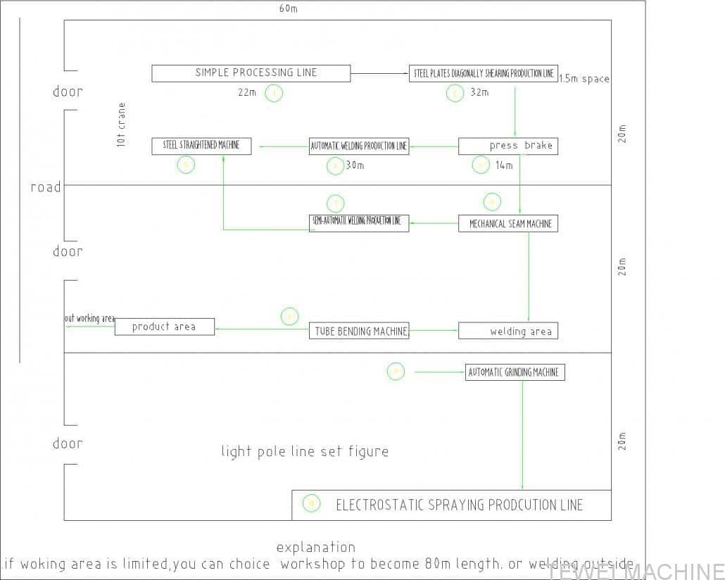 light pole factory workshop layout